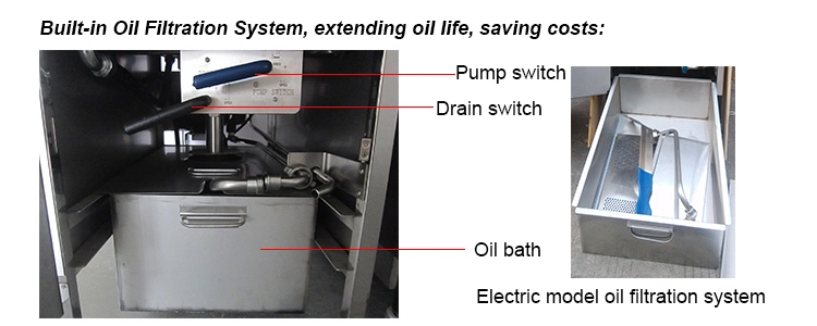 Continuous Banana Plantain Potato Chips Falafel Fryer Frying Machine