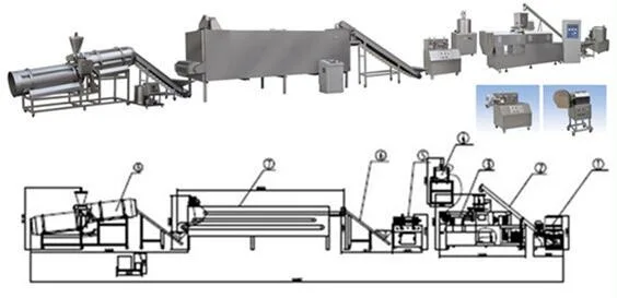 Automatic High Capacity Twin Screw Food Snack Puff Extruder