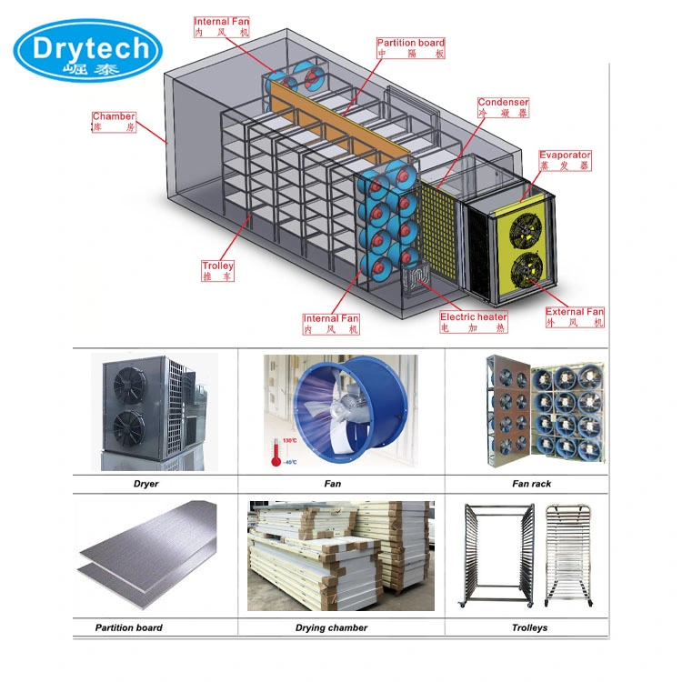 Good Performance Fruit Vegetable Agriculture Food Tea Leaf Vermicelli Wood Yam Beef Jerky Cherry Hot Pepper Jack Fruit Mango Drying Machine Fish Dryer Machine