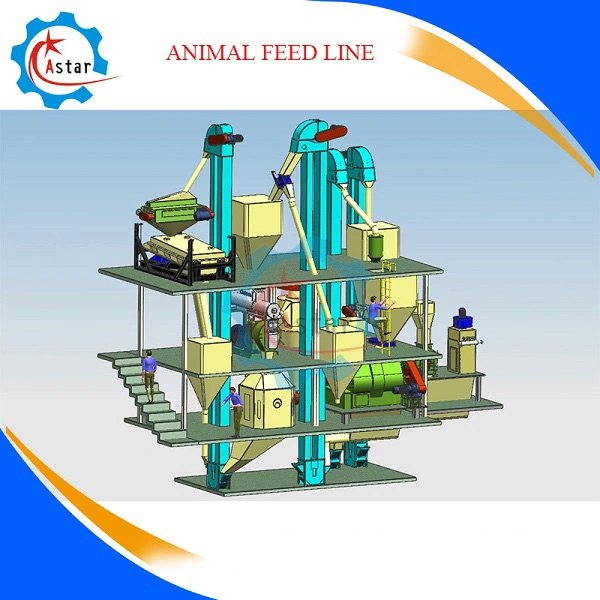 Shrimp Chicken Poultry Cattle Livestock Dairy Complete Animal Feed Pellet Making Production Line for Sale Animal Food Processing Line